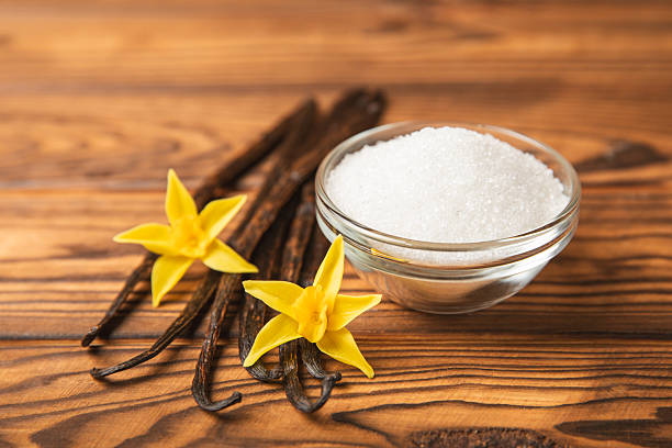 What is Vanillin(CAS 121-33-5)