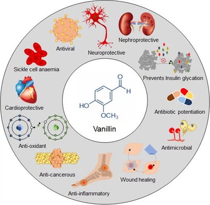 vanillin