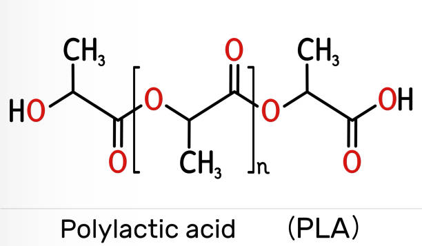 What is Polylactic Acid(PLA)