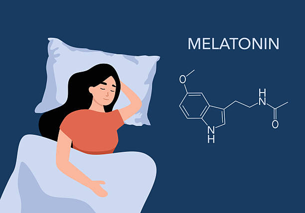 What is Melatonin powder